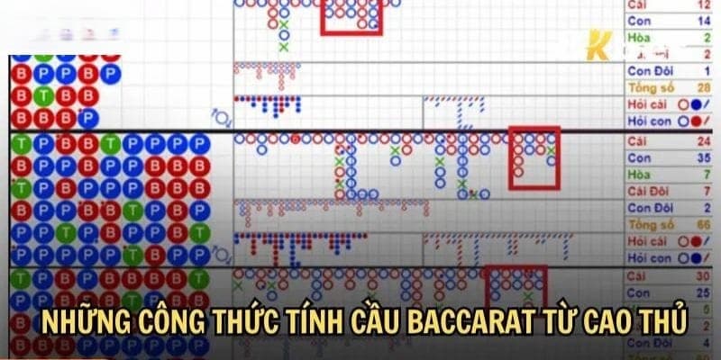 Giới thiệu về công thức tính cầu baccarat trong casino